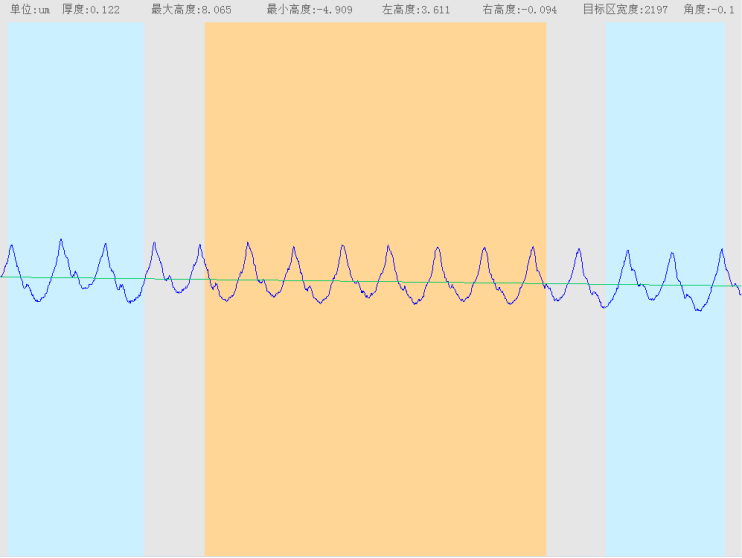 公司產(chǎn)品重復(fù)精度可以做到多少？