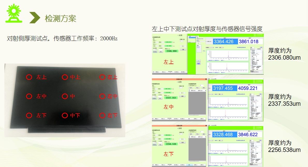 電腦玻璃屏幕對射側(cè)厚