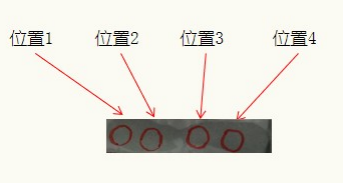 石墨厚度測量