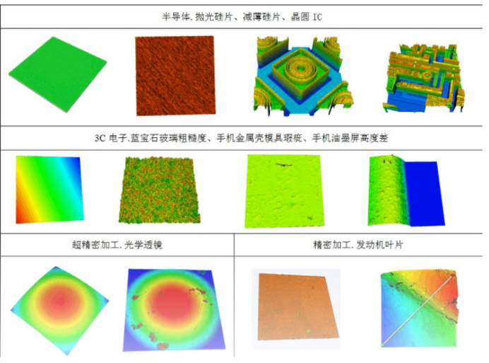 光譜共焦位移傳感器適用于哪些領域